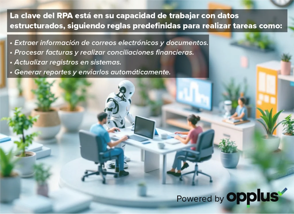 Como el RPA puede ayudar con los procesos operativos de back office