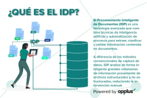 IDP: Procesamiento Inteligente de Documentos impulsando la eficiencia en el sector BPO