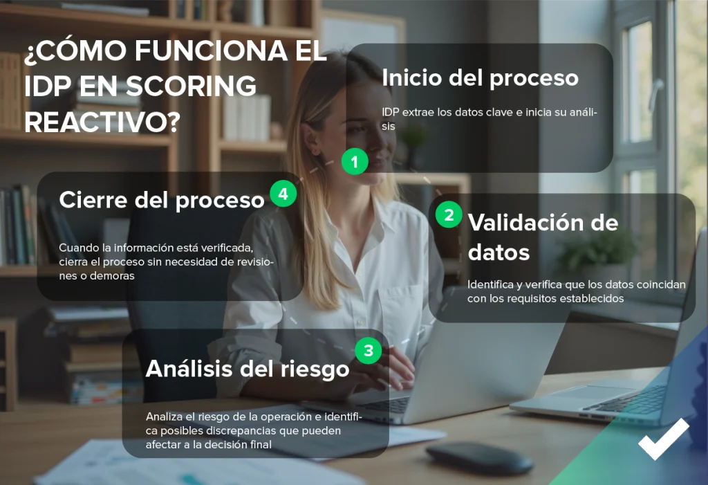 Infografía con las fases del proceso IDP