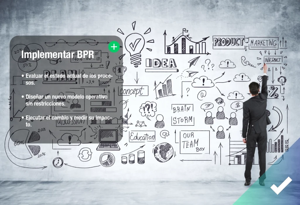 Consejos para implentar el BPR con éxito, persona planificando la estrategia de BPR sobre un muro