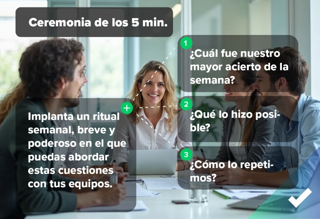 Procesos para trabajar la calidad en equipo y detectar bueno habitos