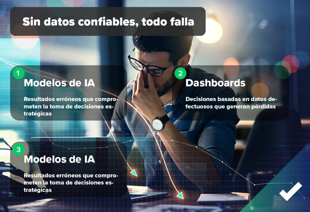 Calidad de los datos confiables para la toma de decisiones