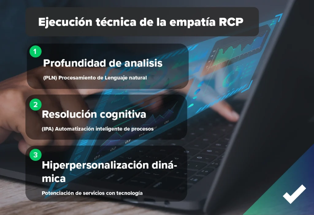 La tres técnicas que usa el RCP para dar una personalización empática a las operaciones