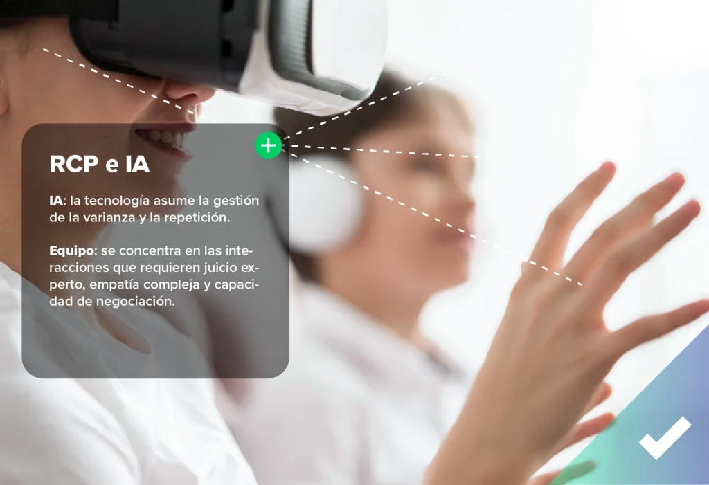 En OPPLUS combinamos los mejor de nuestro expertise humano en el modelo RCP con la IA