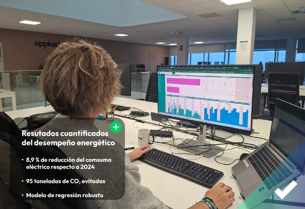 CDM para medir resultado de ahorro energético