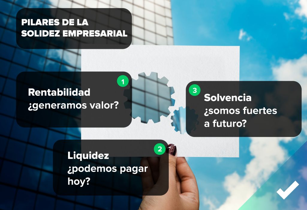 indicadores financieros basicos