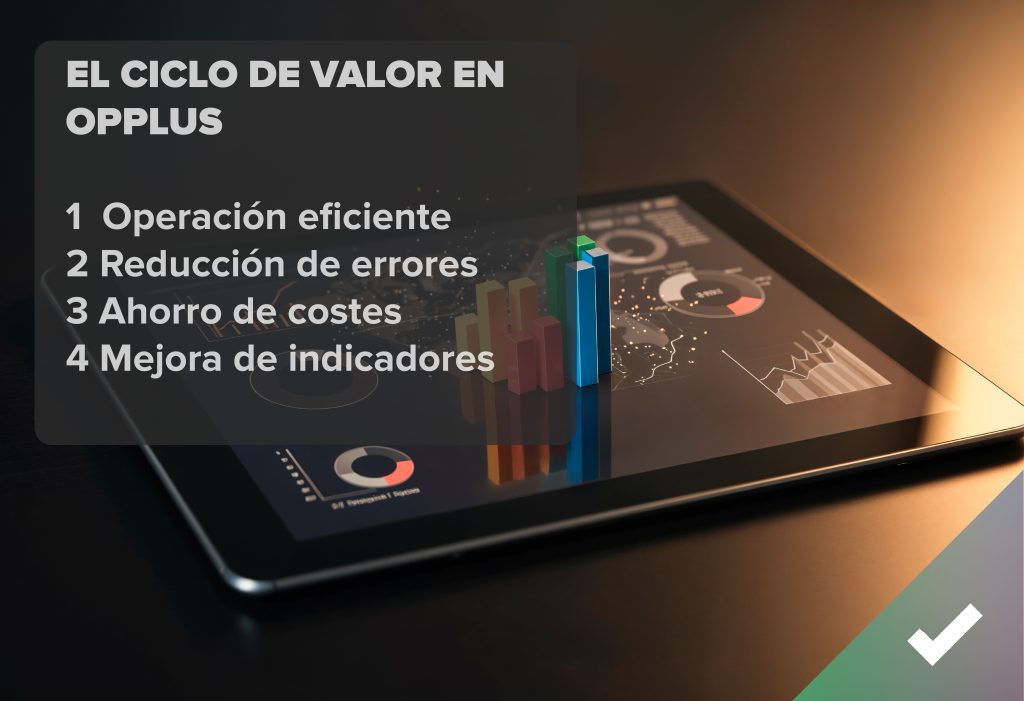 indicadores financieros