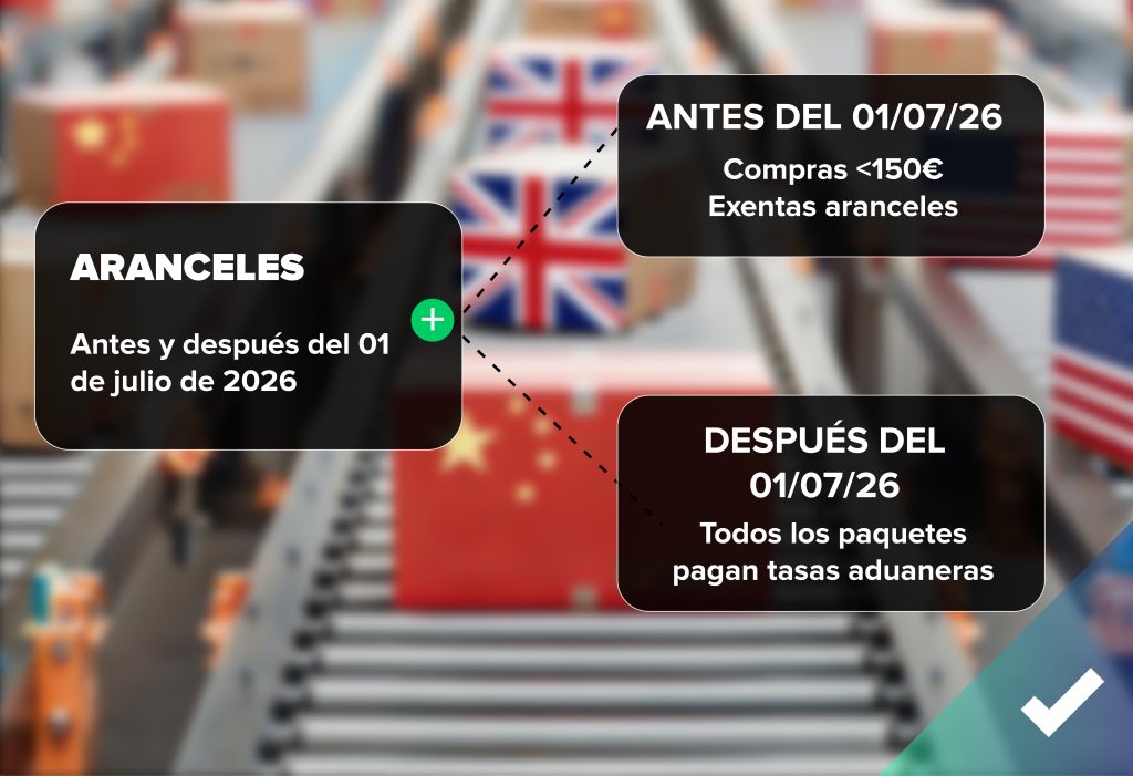 aranceles 1 de julio