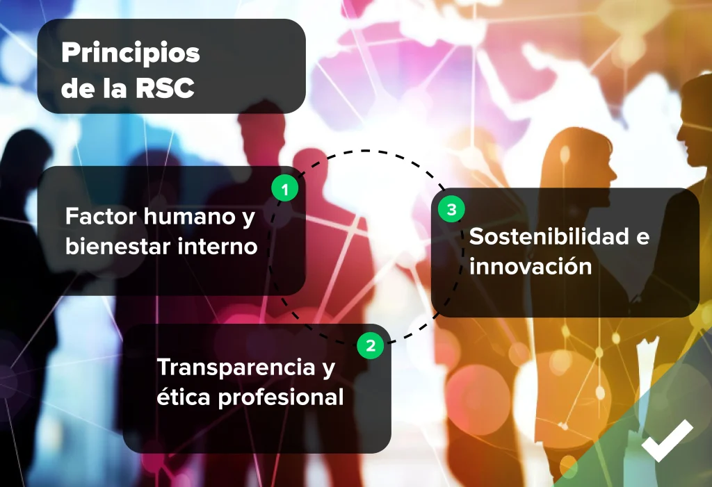 responsabilidad social corporativa