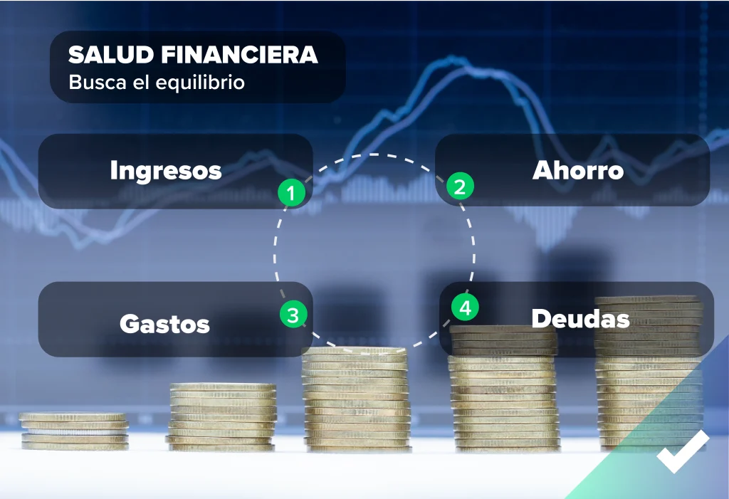 salud financiera en verano